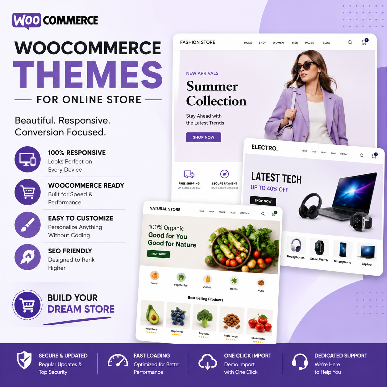 Best WooCommerce Themes for Online Store in 2026