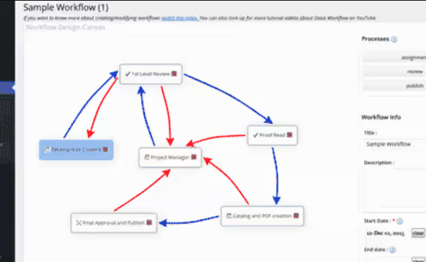 OASIS WORKFLOW PRO 8.5 + Addons